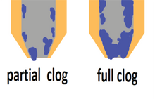 Cargar imagen en el visor de la galería, Printhead Ink Vacuum w/ Adjustable Power Switch Knob (Maintenance Item) - Premium TShirts & More