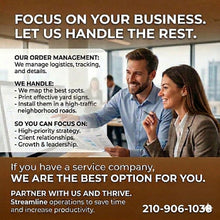 Load image into Gallery viewer, Yard Sign Print & Installation Program (Get Over 37,500 Eyes On Your Business Now) San Antonio Local Only - Premium TShirts & More